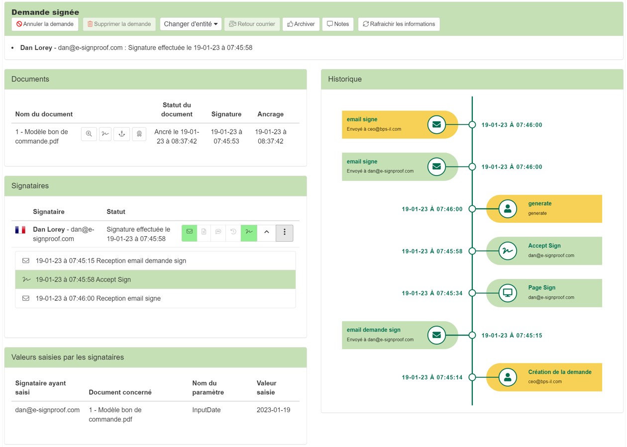 Une gestion documentaire complète, rapide et organisée